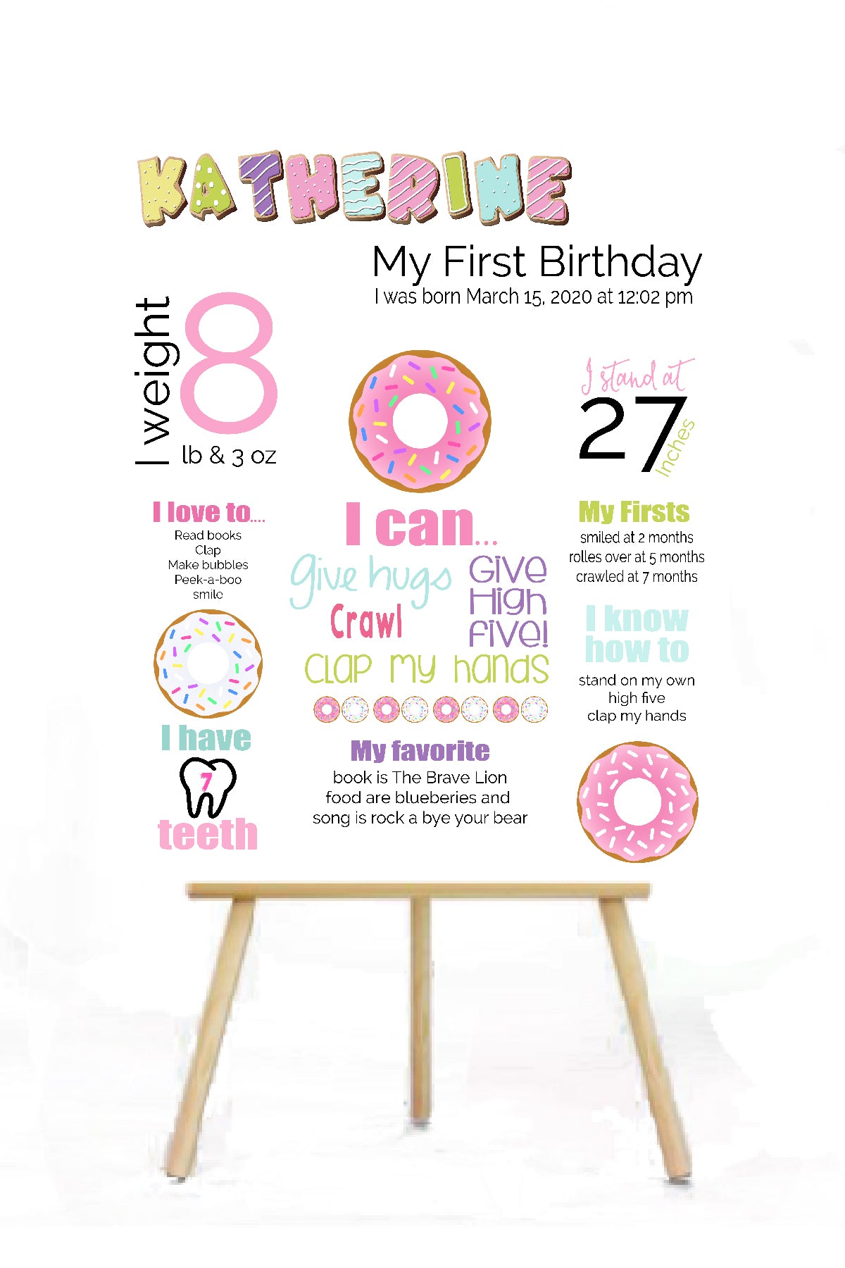 Donuts girl birthday poster 